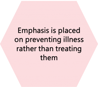 emphasis is placed on preventing illness rather than treating them